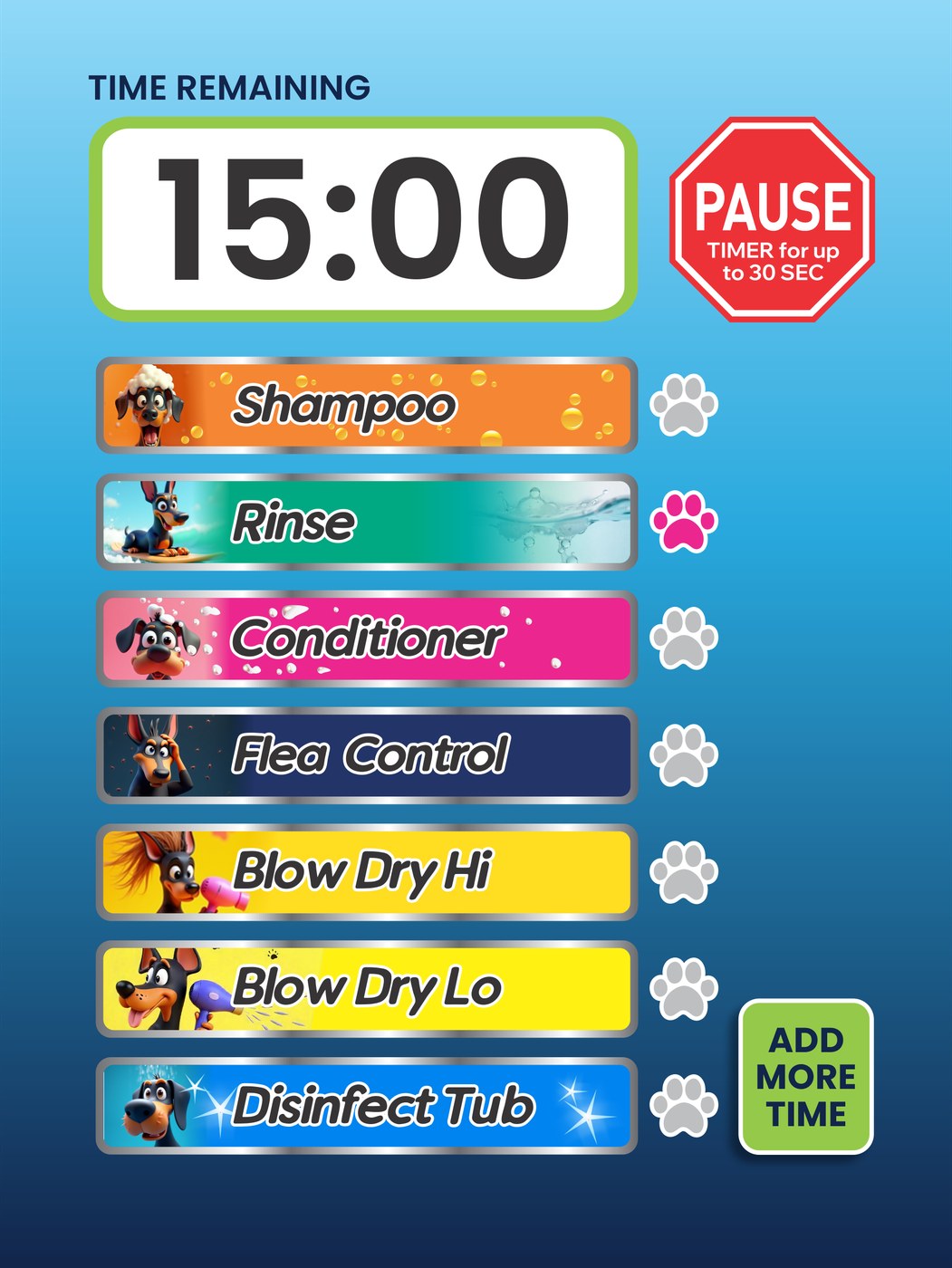 Dogwash screen flow with wash products and timer