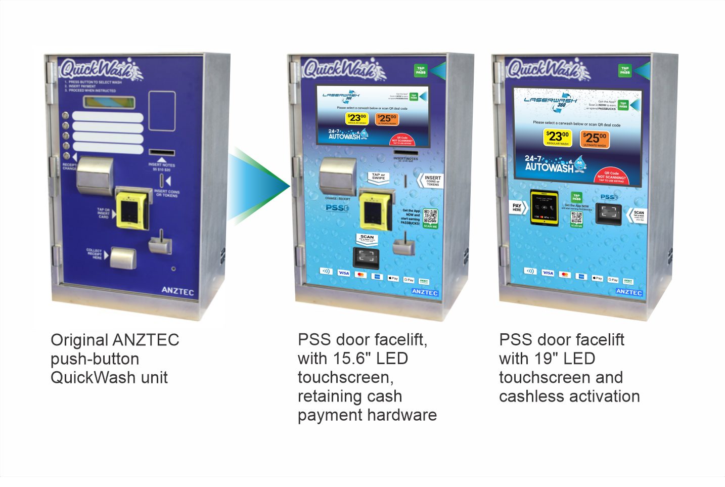 Before and after: an original ANZTEC unit beside two PSS door-facelift upgrades