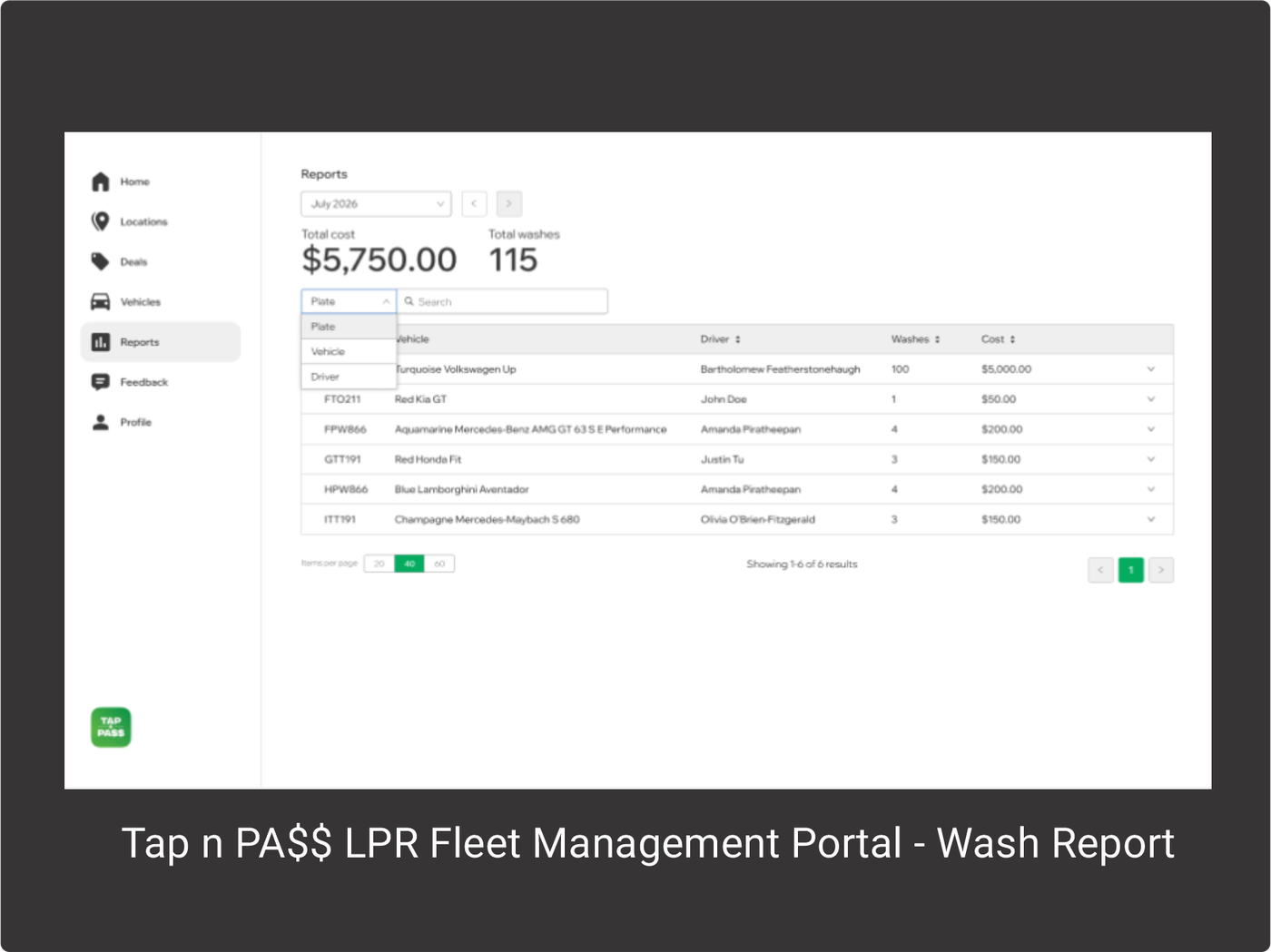 Tap n Pa$$ LPR fleet management portal — wash report