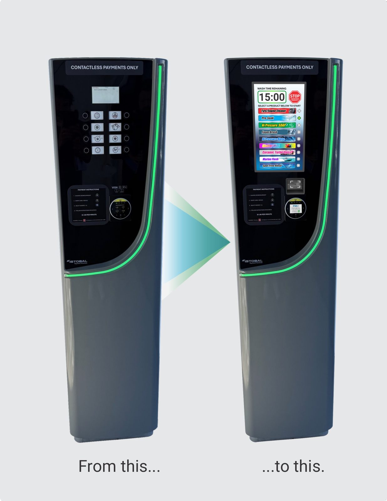 Contactless payment units before and after the PSS upgrade